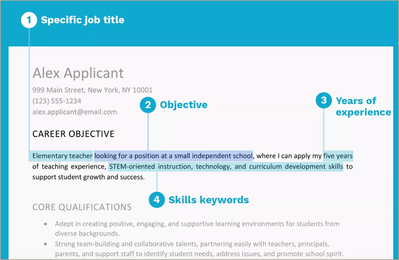 Resume Objective Job To Support Education