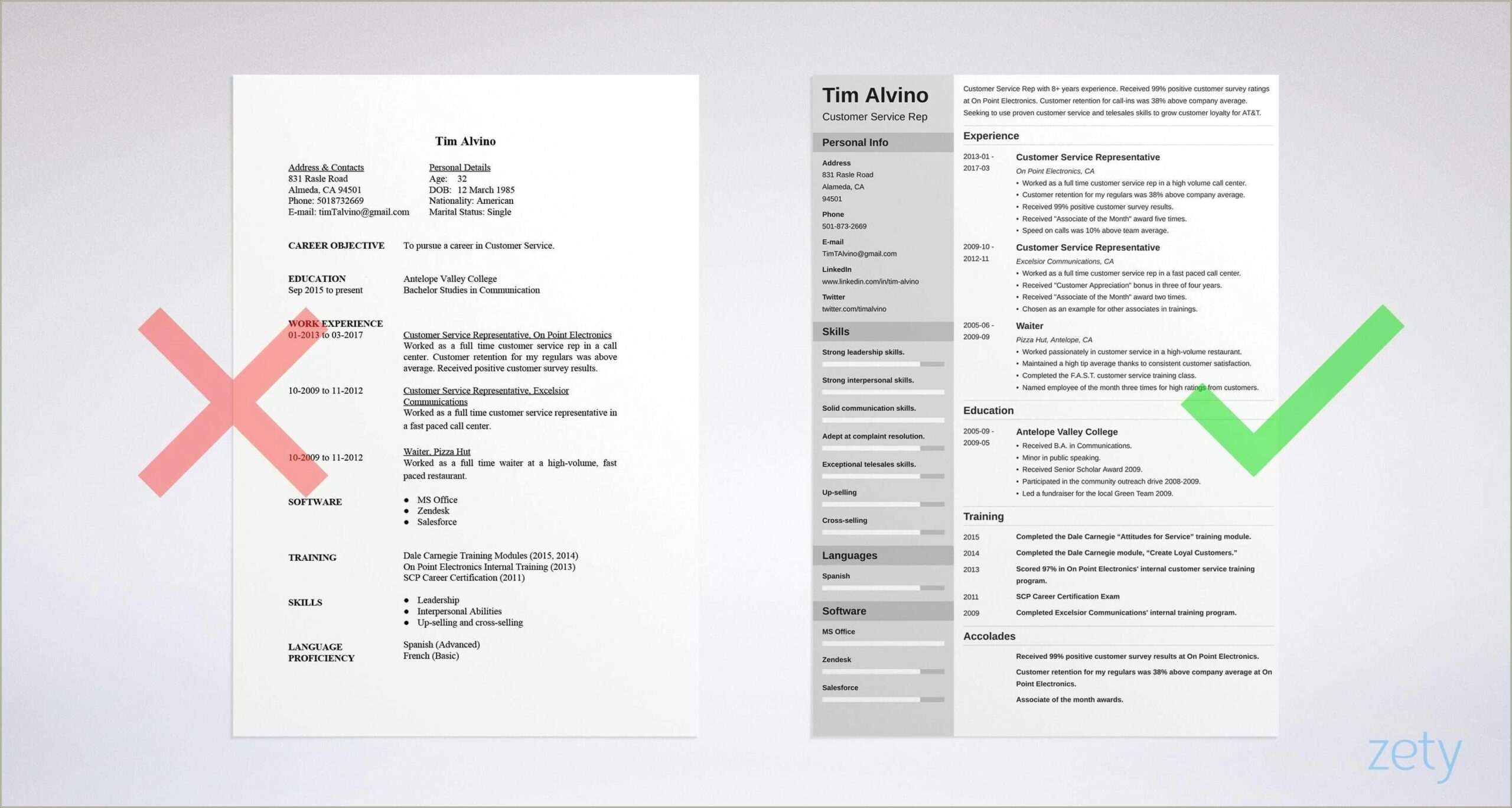 Resume Objective Templates For Customer Service