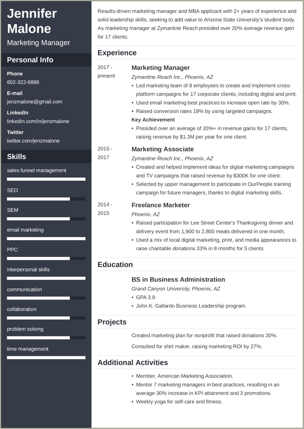 Resume Objectives For Business Management Jobs