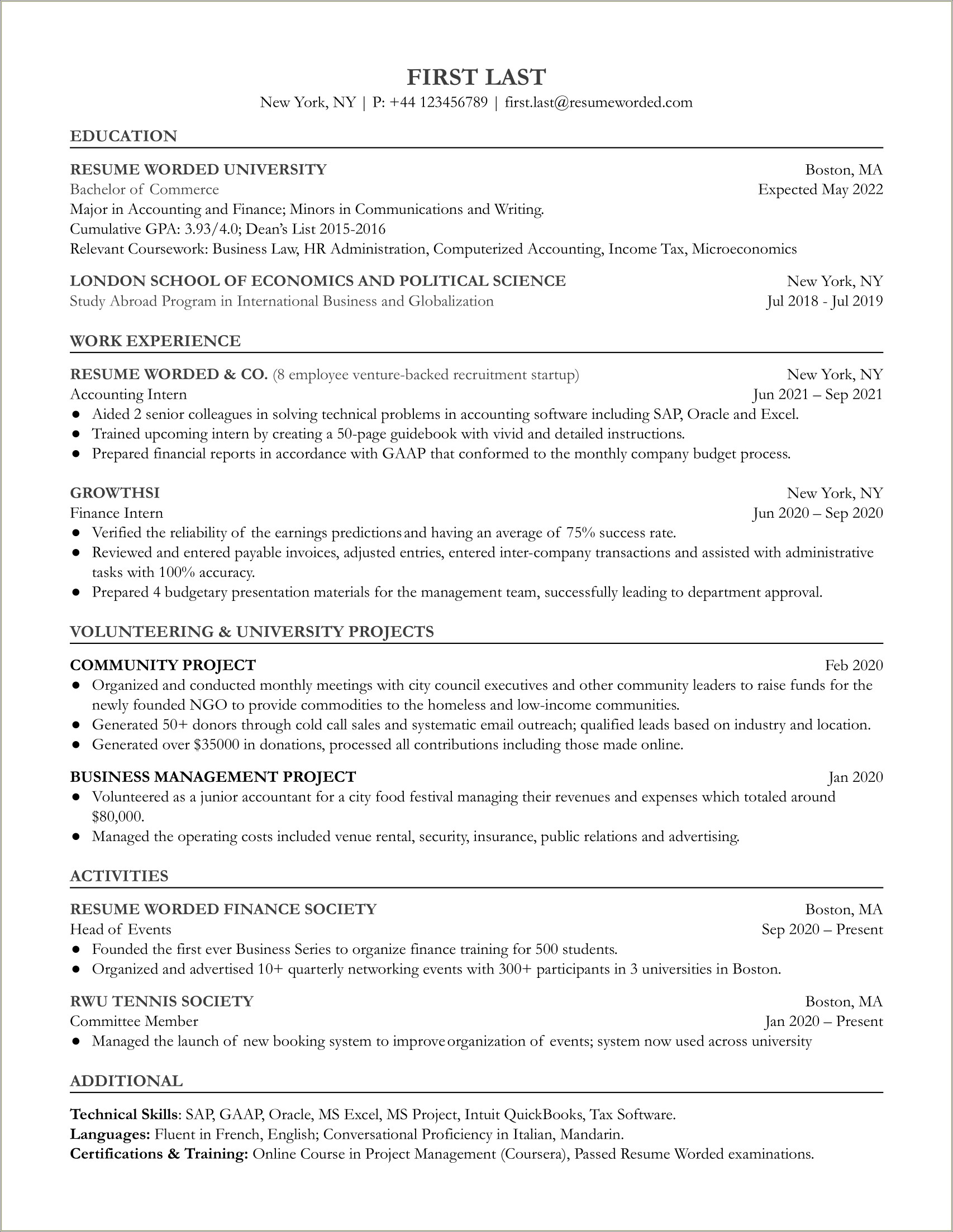 Resume Objectives For Entry Level Accounting Positions