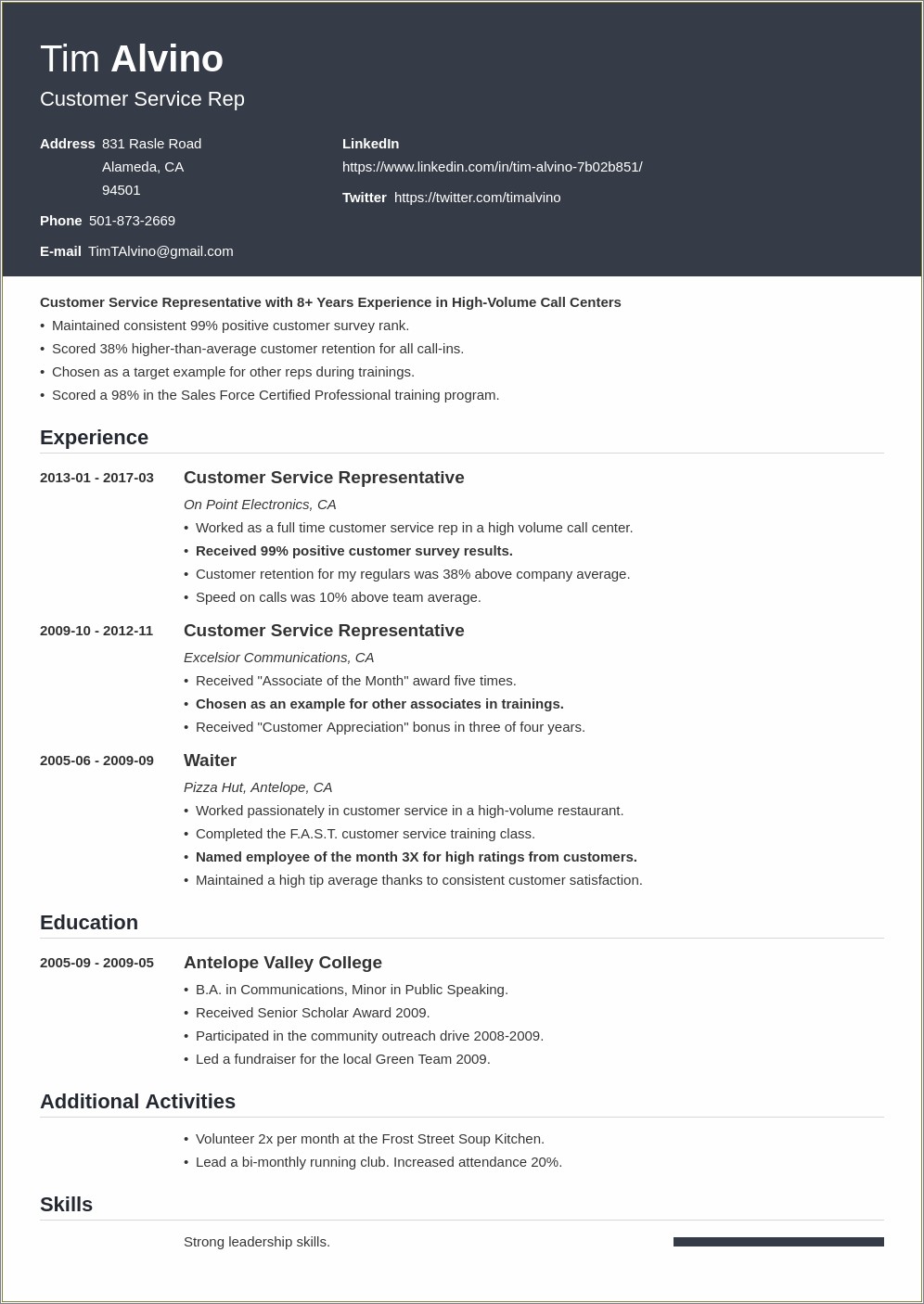 Resume Offering 14 Year's Experience