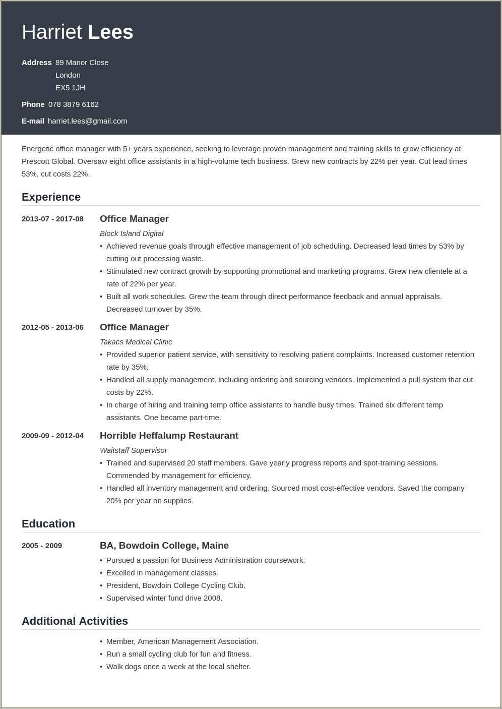 Resume Office Manager Job Description Bullet Points