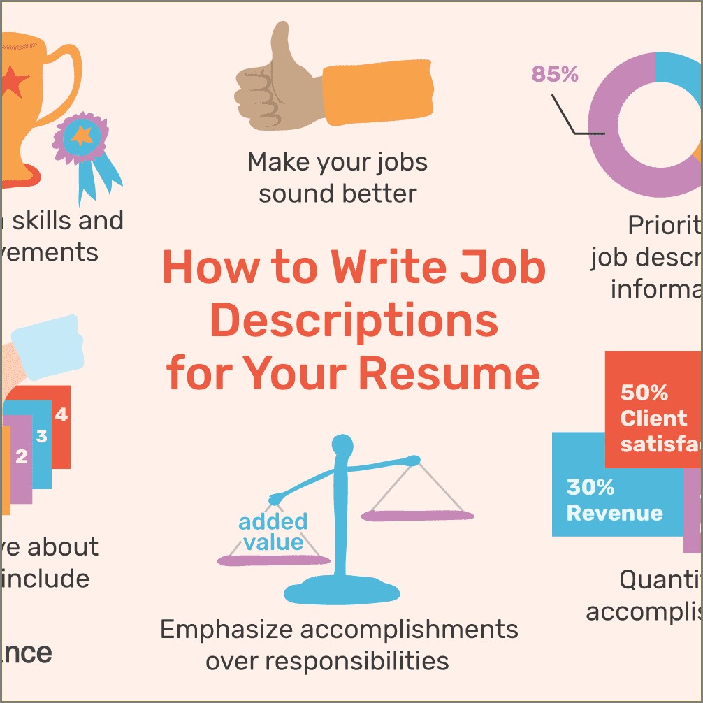 Resume Other Ways To Say Work With