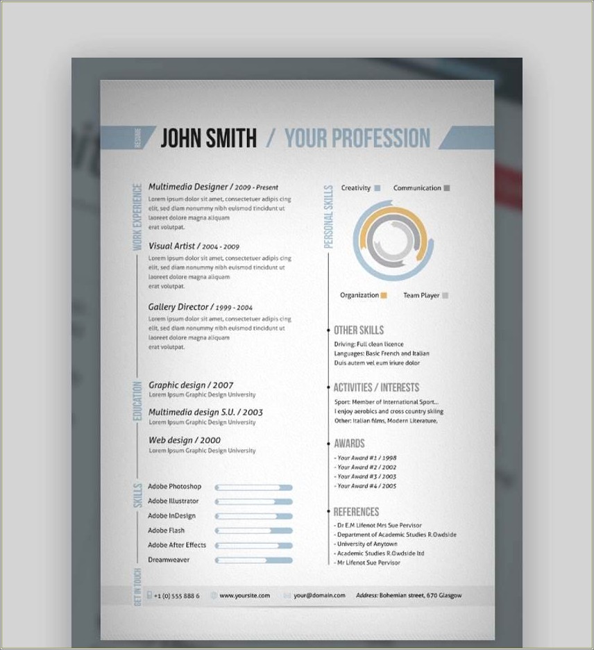 Resume Personal Presentation After Effects Template Motion Array
