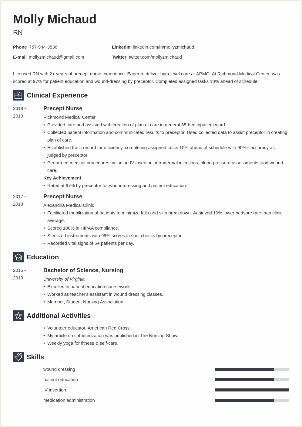 Resume Professional Summary New Grad Registered Nurse