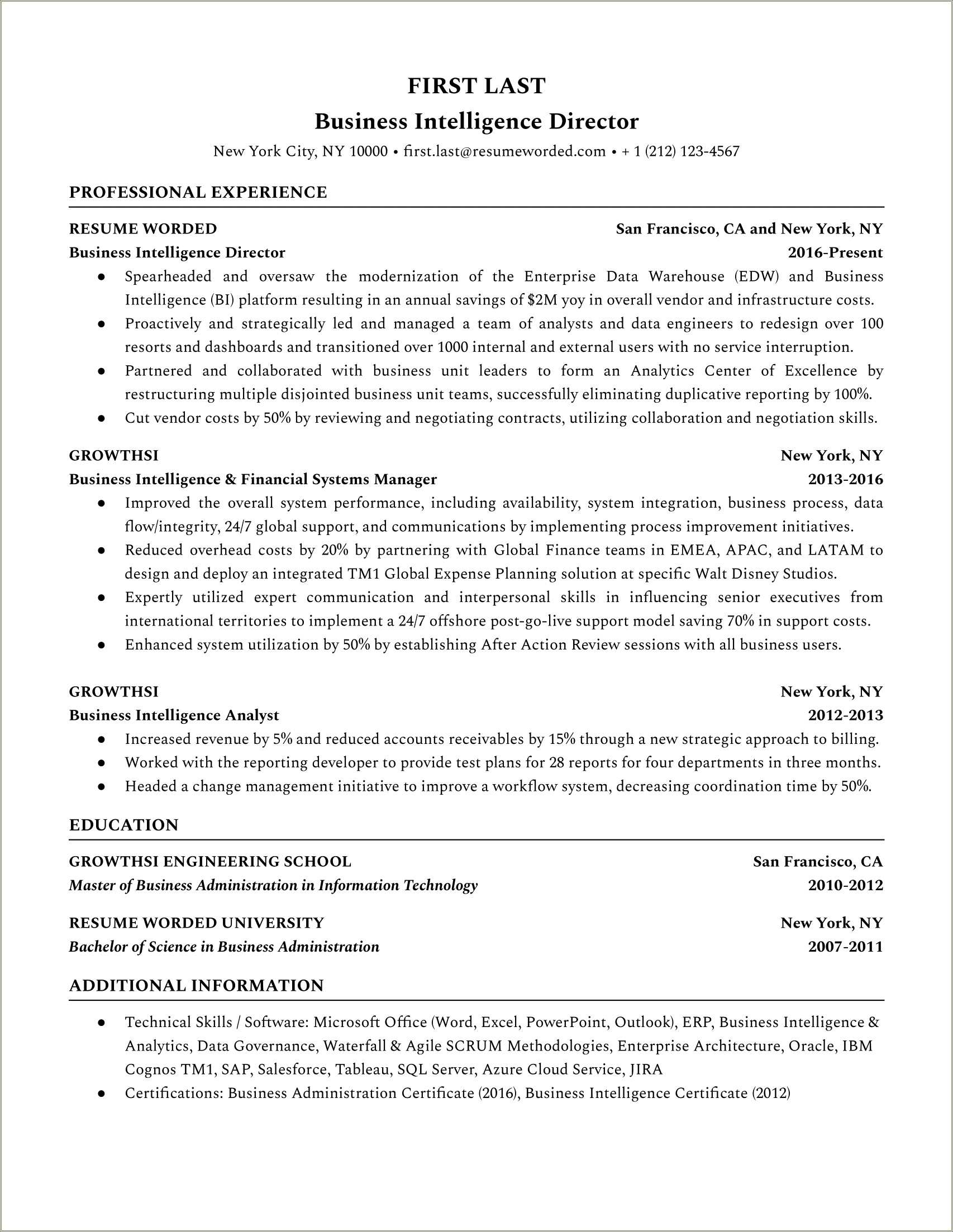 Resume Profile Summary Of Intelligence Analyst