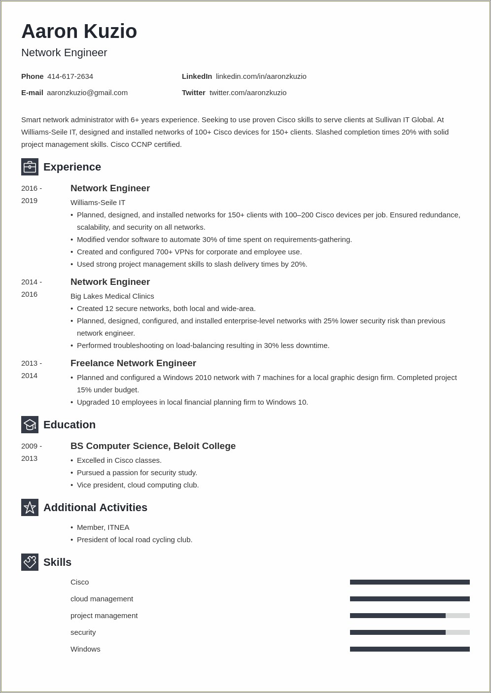 Resume Project Management Certificate Of Completion