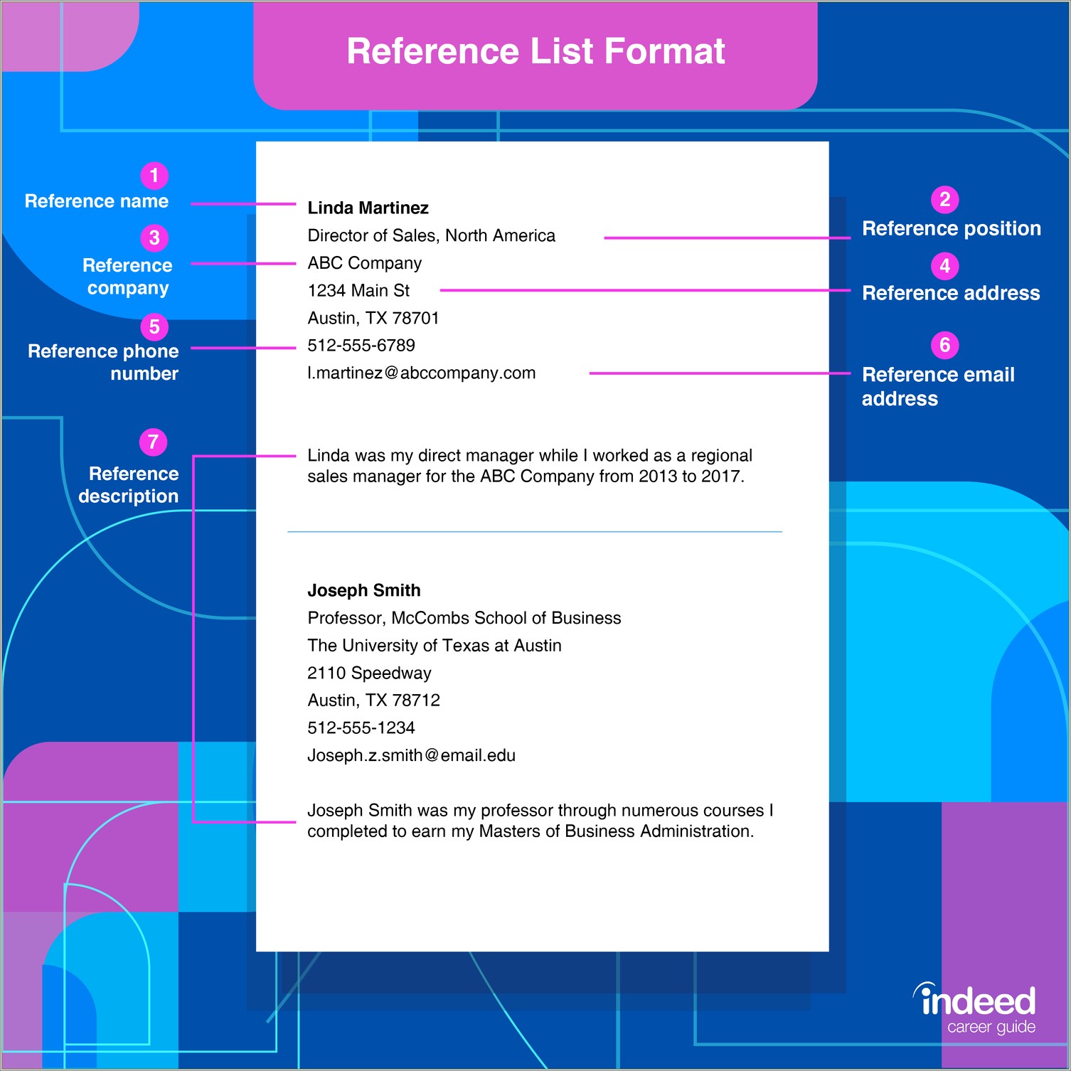 Resume Put Numbers On The Right