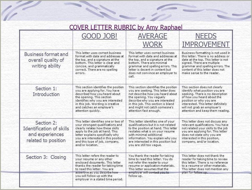 Resume Rubric For High School Students