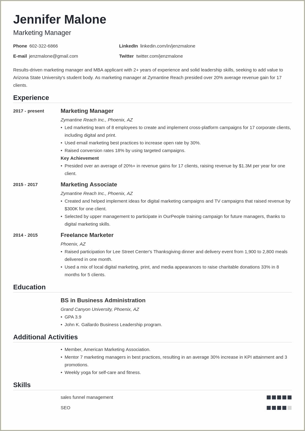 Resume Samples For Admission To Graduate School