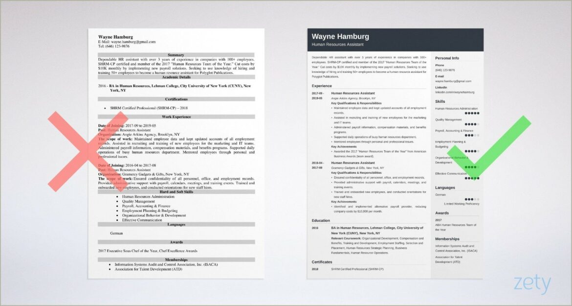 Resume Samples For Internal Human Resources Job