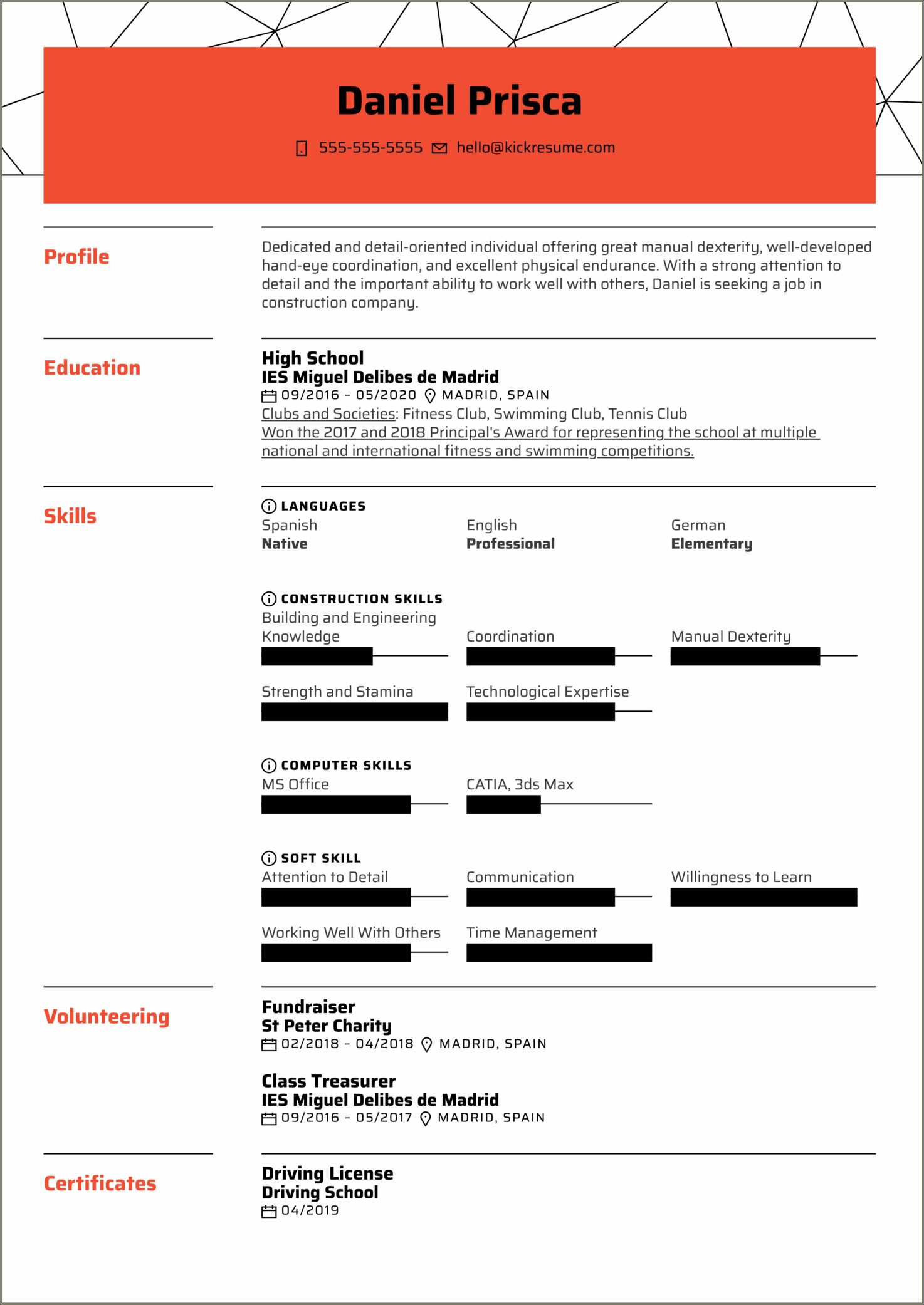 Resume Samples For Job With Experience