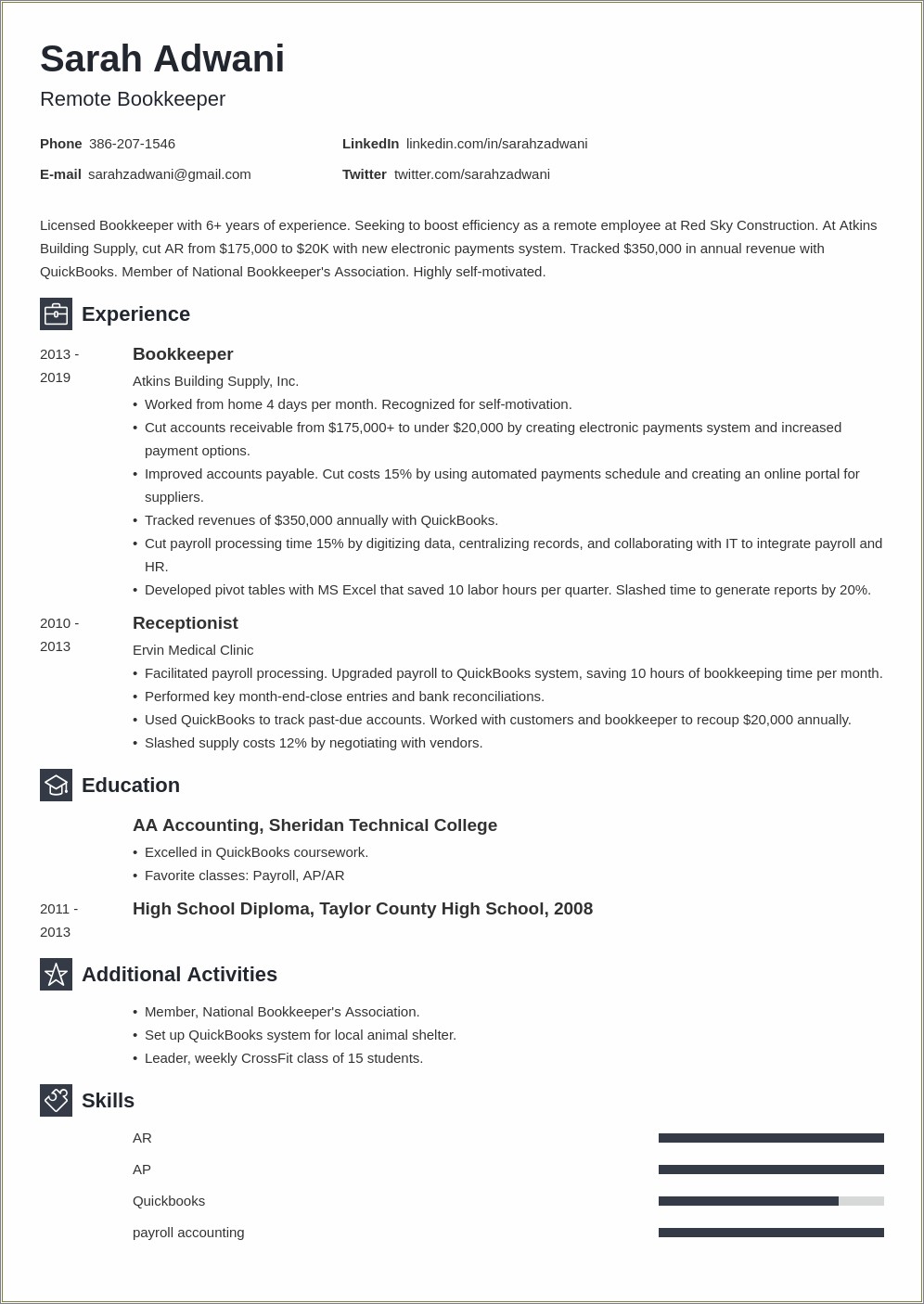 Resume Samples For Mothers Returning To Workforce