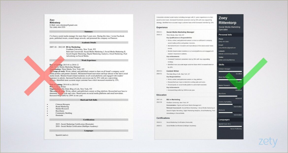 Resume Samples For Social Media Specialist