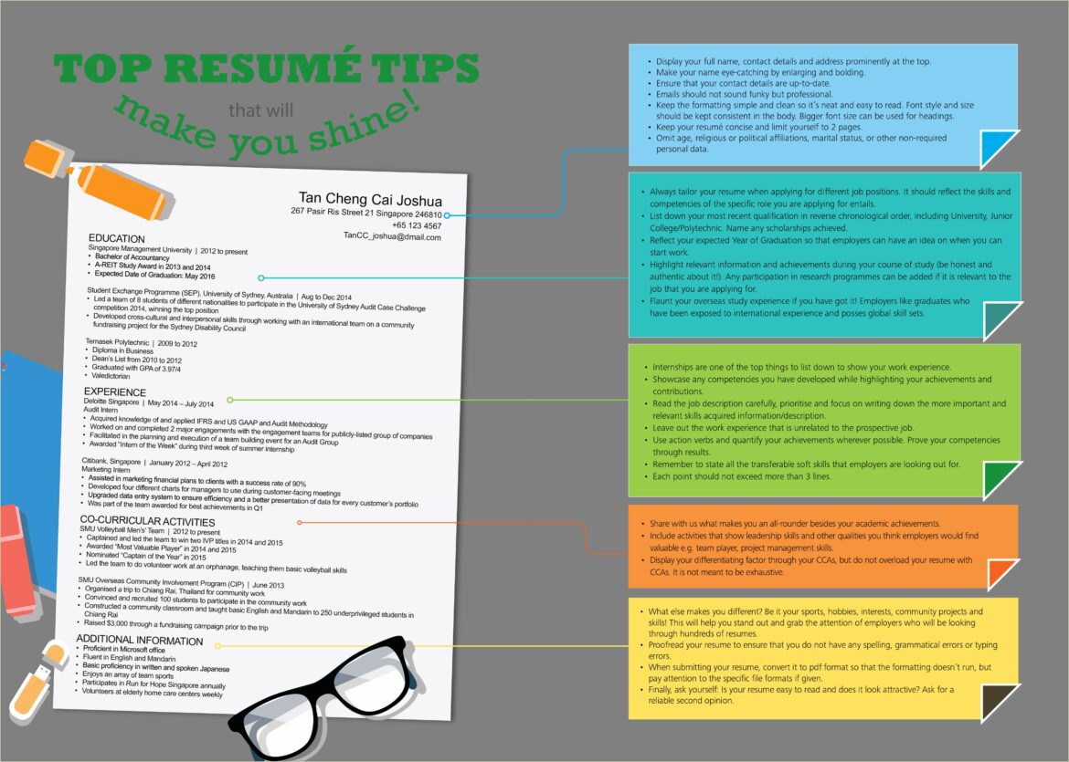 Resume Should Edcuation Put On Top