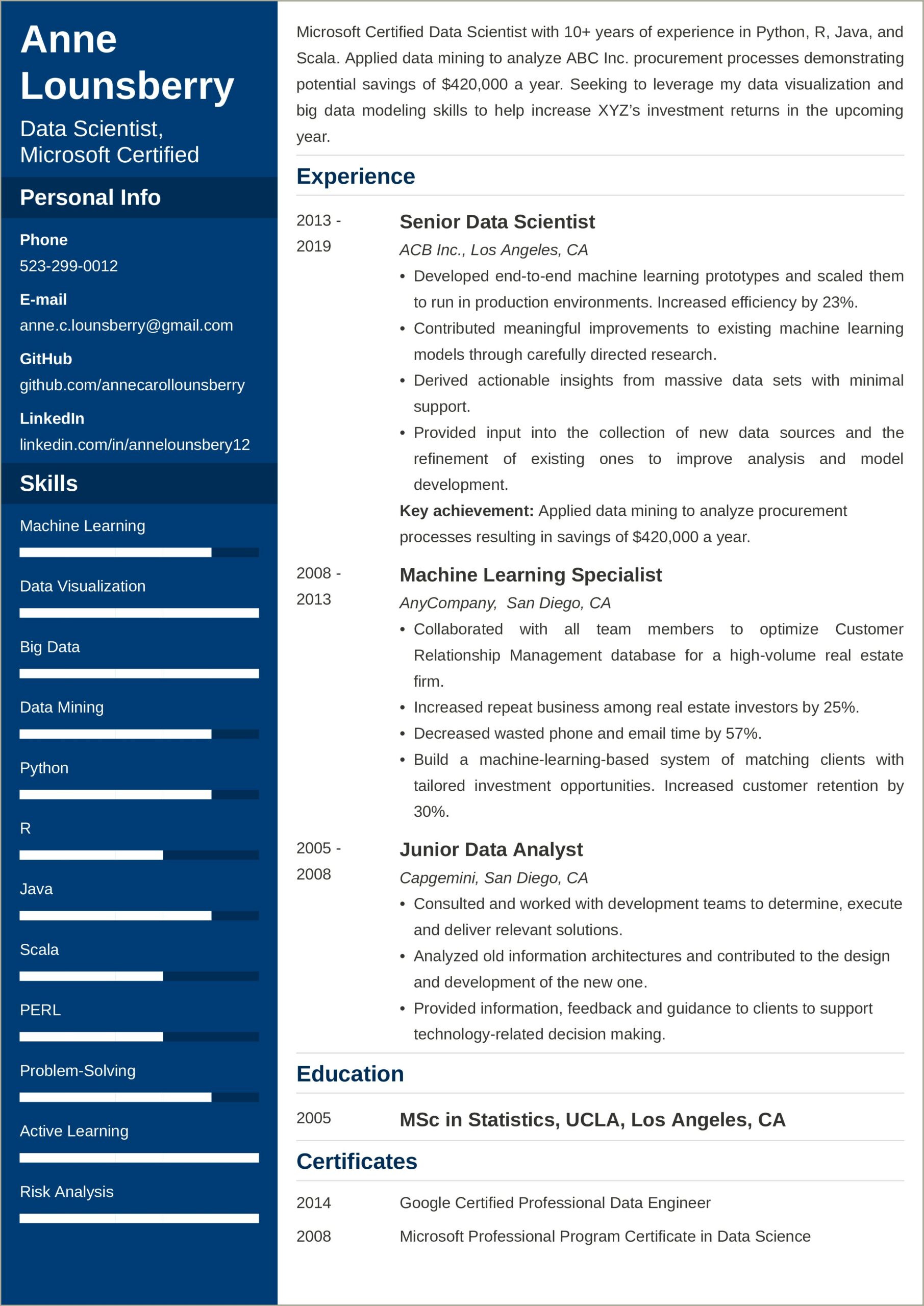 Resume Skills For A Sdata Analyst