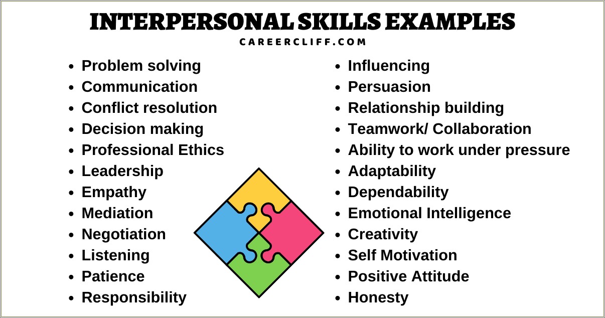 Resume Skills To List Examples For Interpersonal