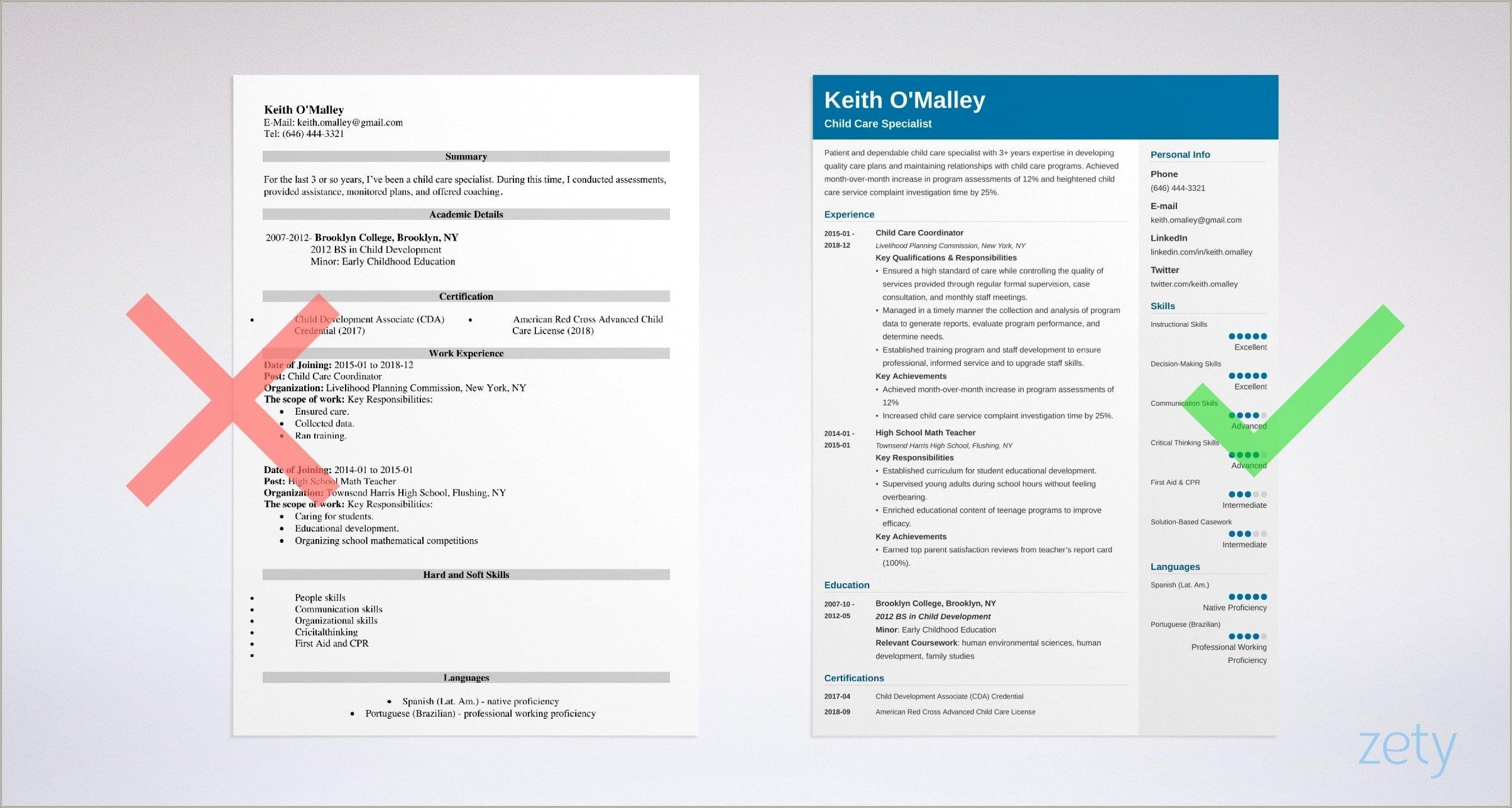 Resume Statement Examples Early Childhood Educator