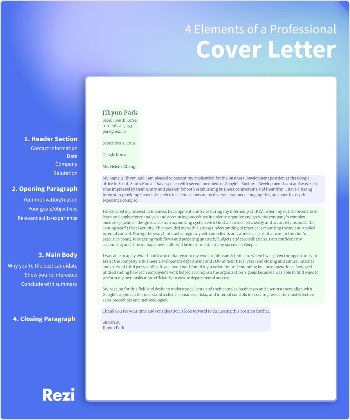 Resume Sumery Statement Vs Cover Letter