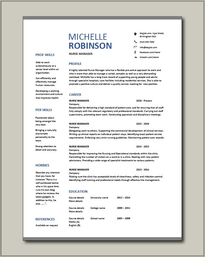 Resume Summary Examples For Nurse Manager