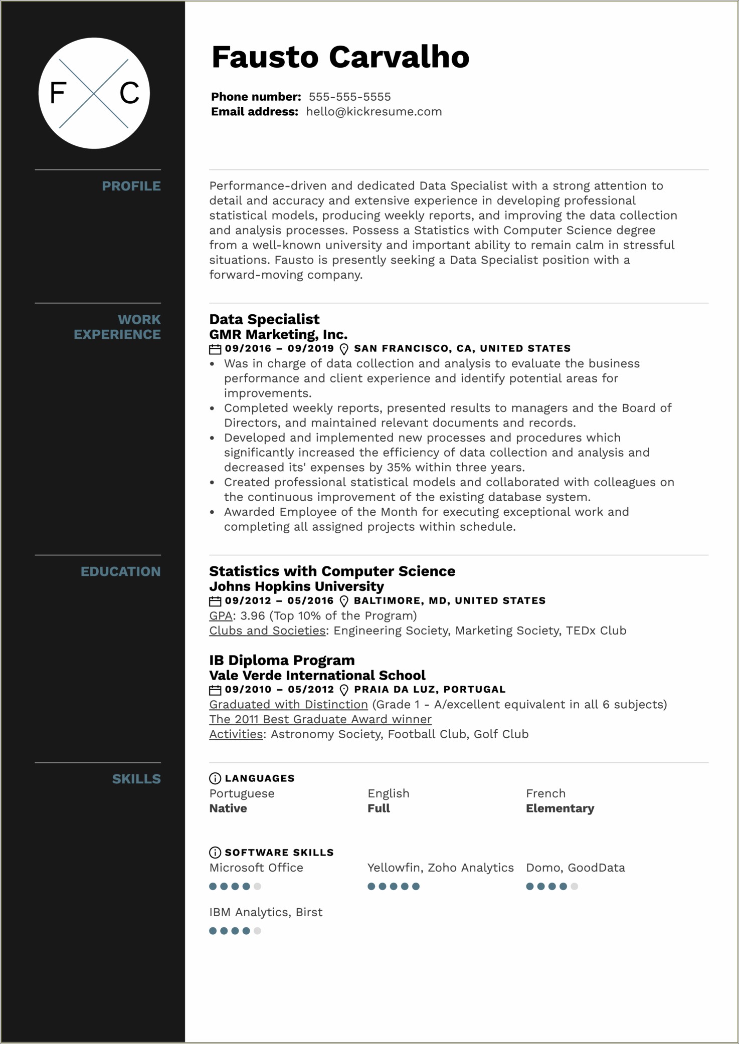 Resume Summary Examples For Sxhool Position