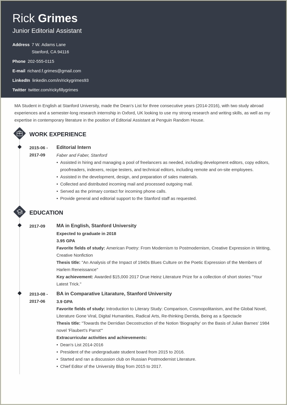 Resume Summary Expamples For Graduate Students