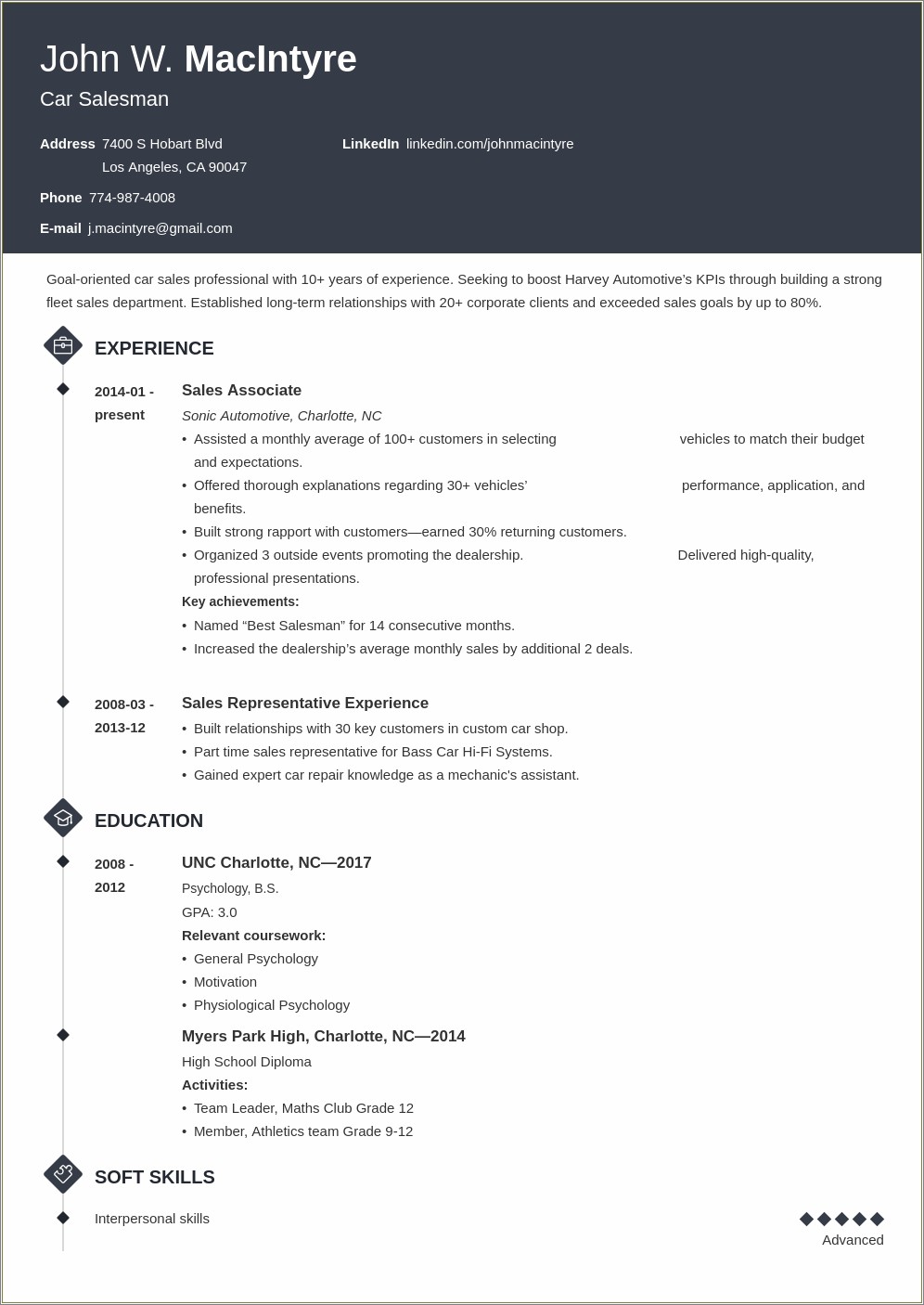 Resume Summary For Car Sales Example