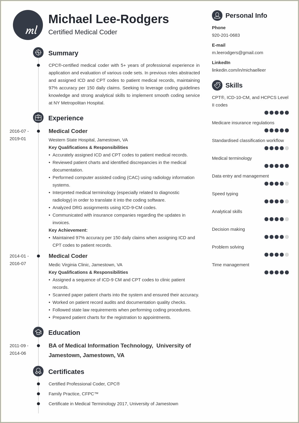 Resume Summary For Coding Specialist For Begginer