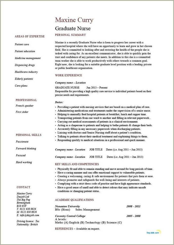 Resume Summary For Nurse Case Manager