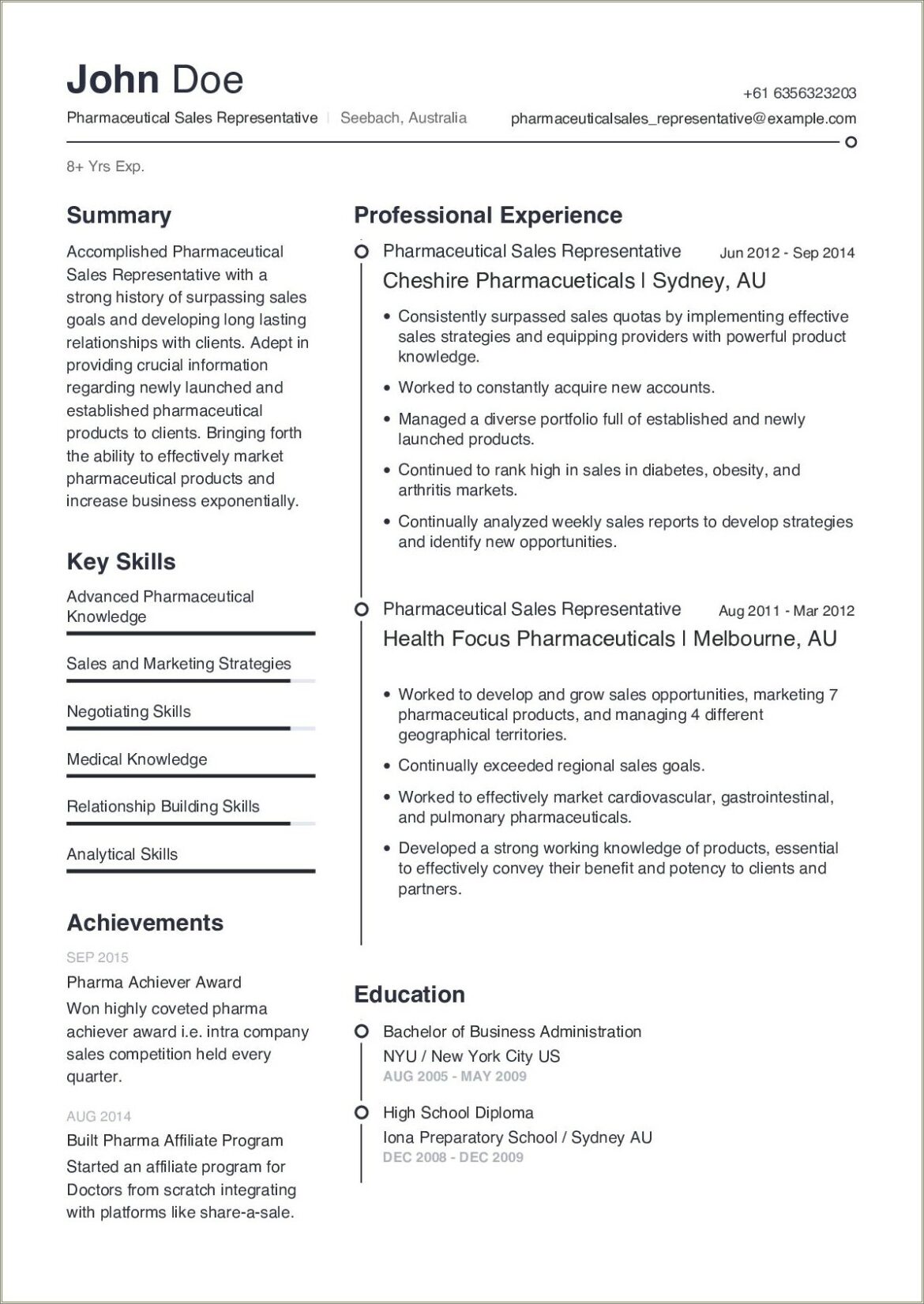 Resume Summary For Pharmaceutical Sales Rep