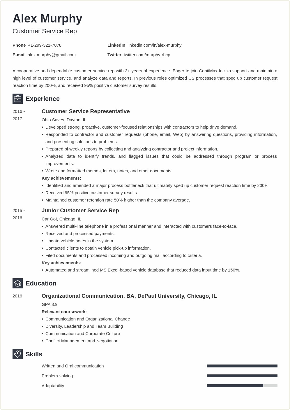 Resume Summary Of Releveant Course Work