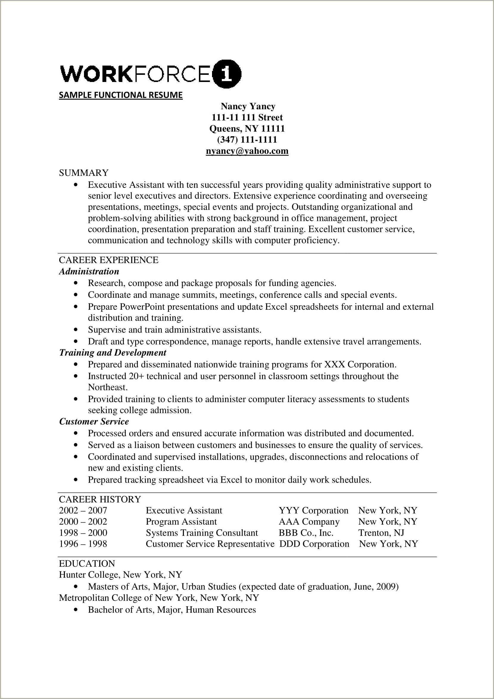 Resume Summary Of Skills And Qualifications