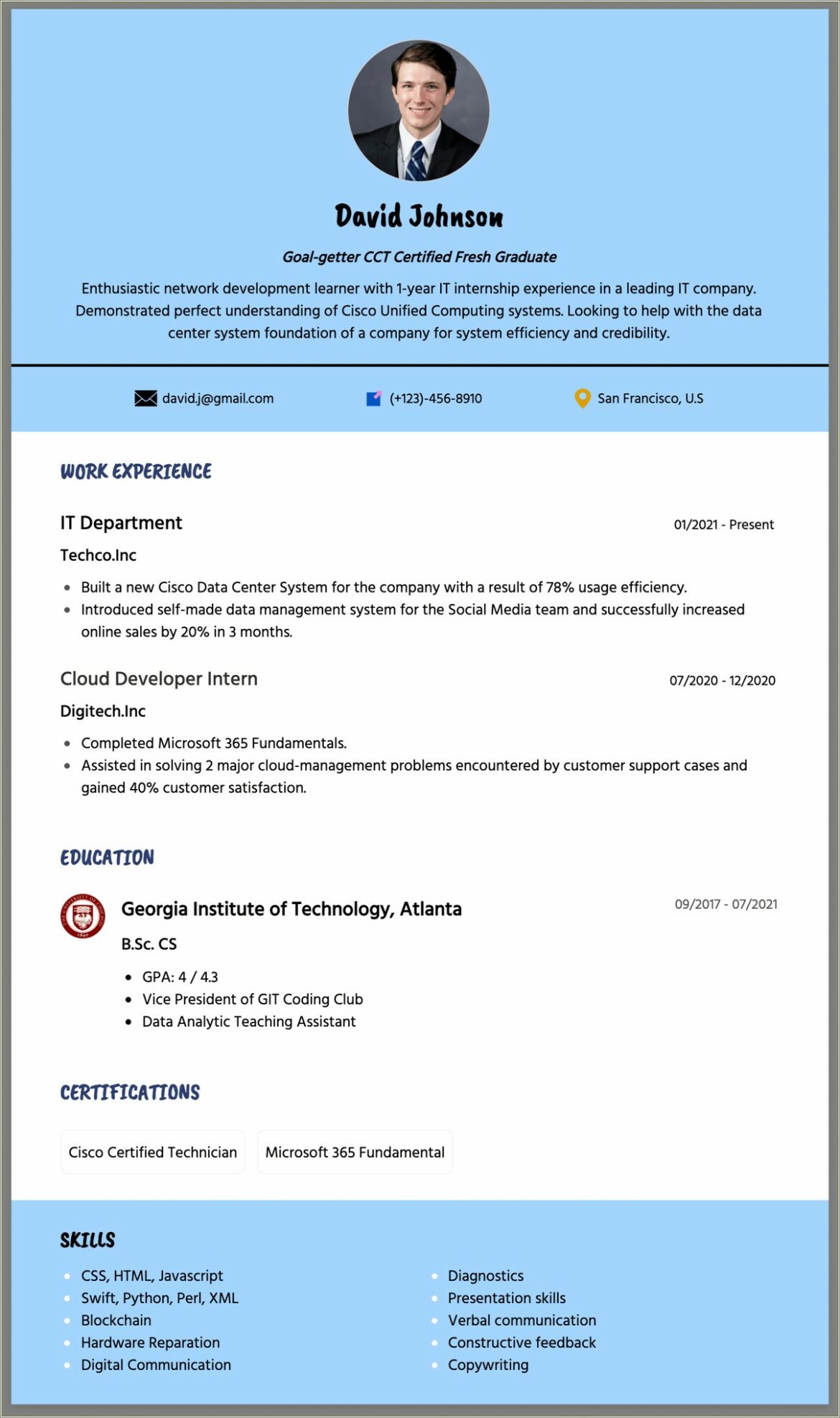 Resume Summary Template Of A Go Getter