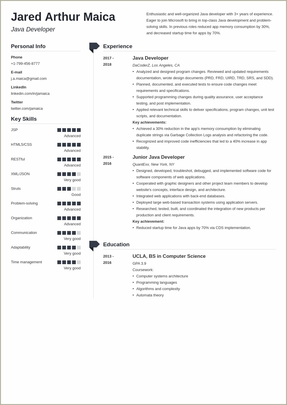 Resume Template For 2 Years Experience