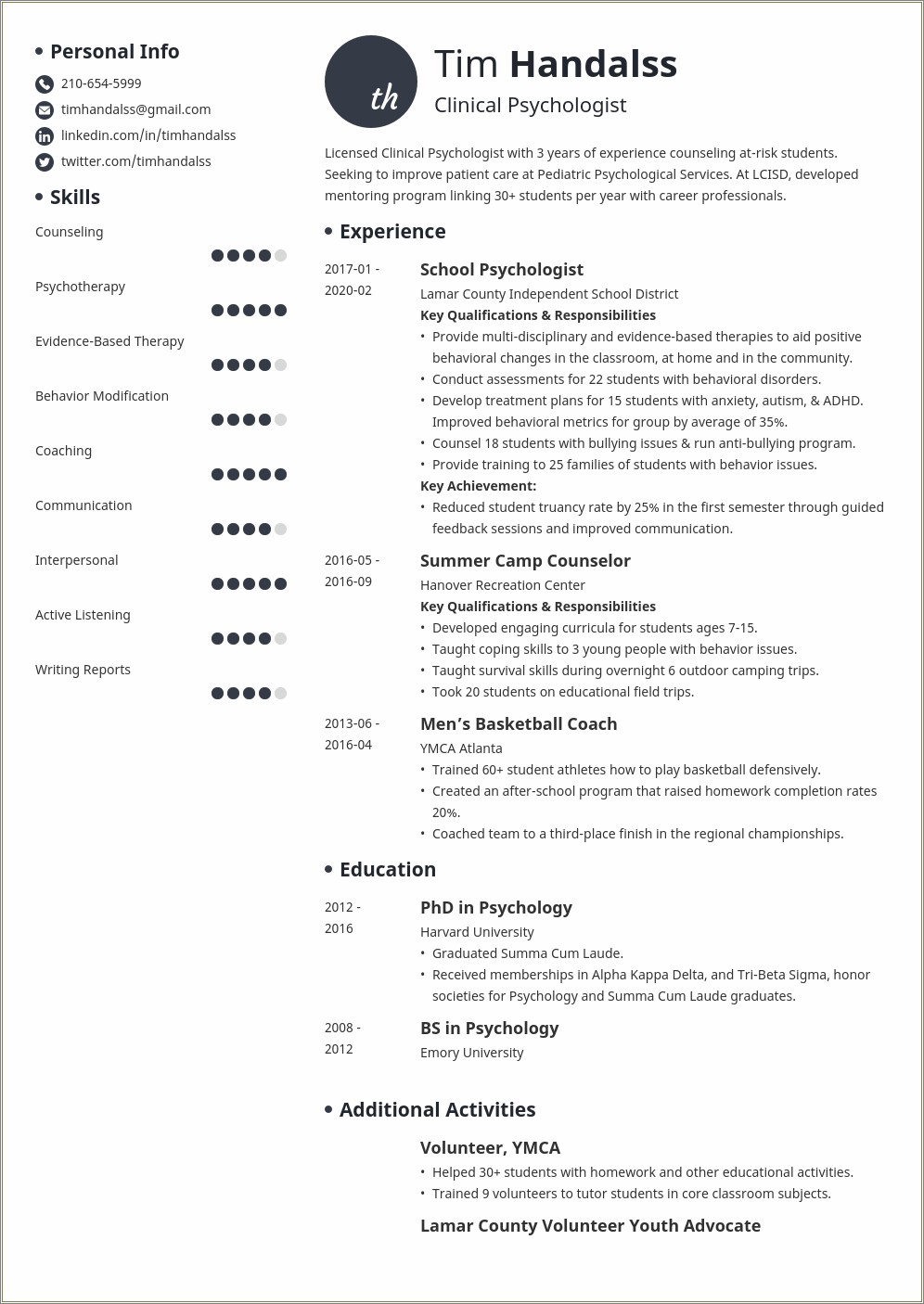 Resume Template Graduate Student Clinical Psychology