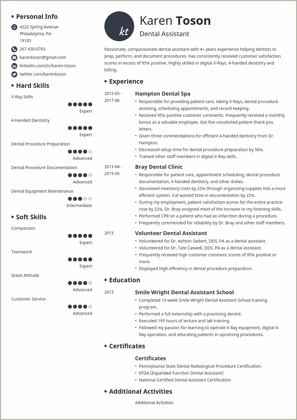 Resume Template With Only One Job