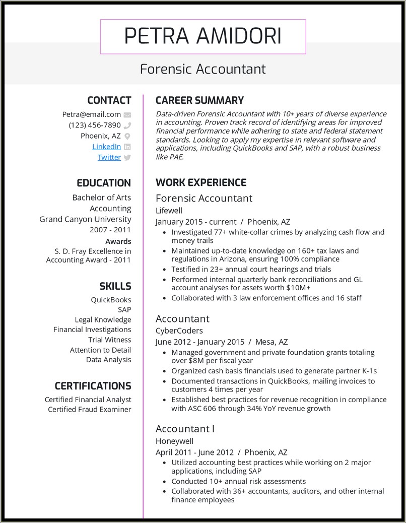 Resume Template With Qualifictions Statemnt And