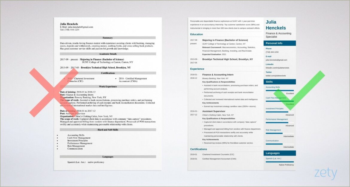 Resume Templates For Current University Students