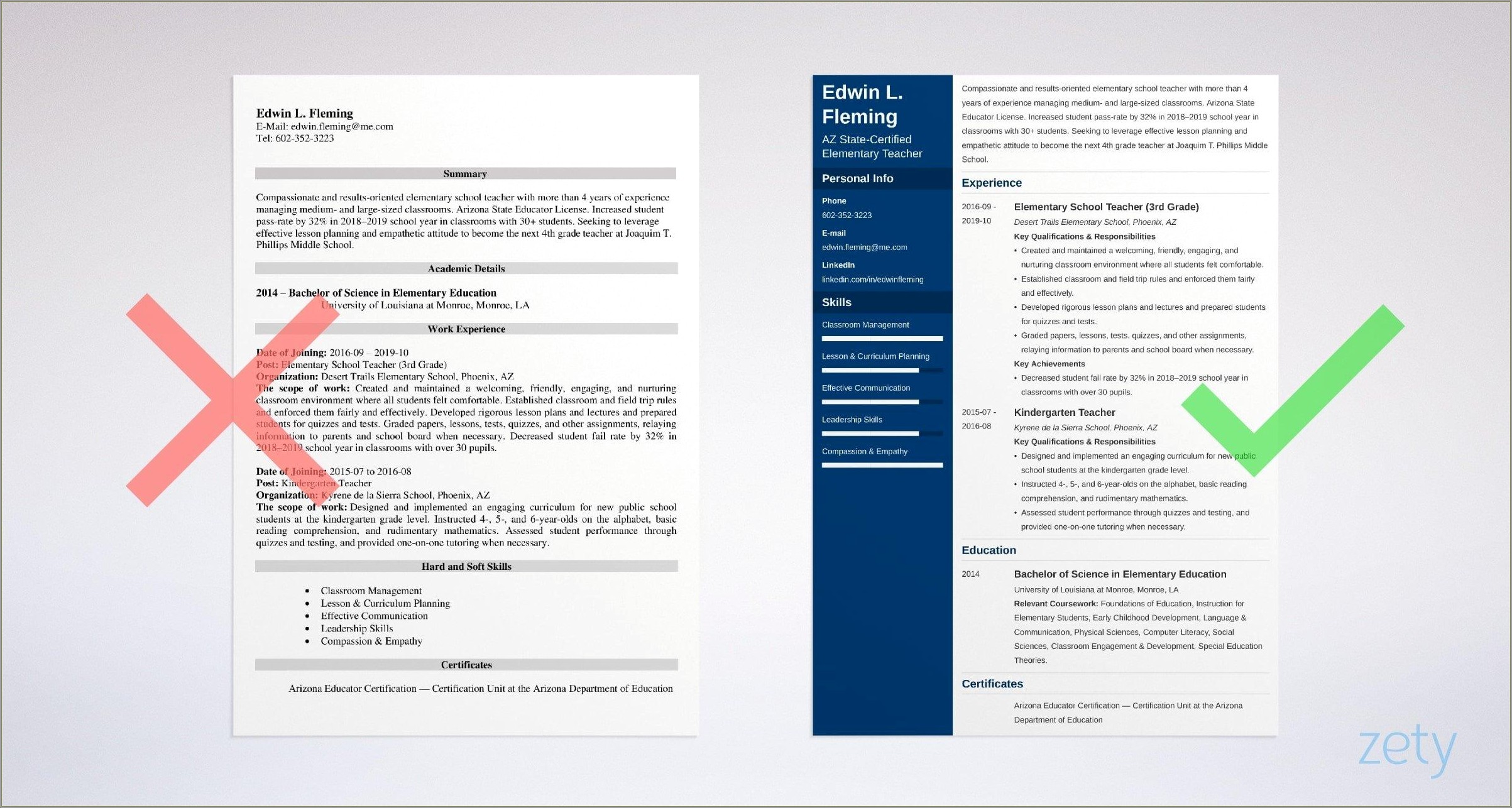 Resume Templates For Physical Education Teachers