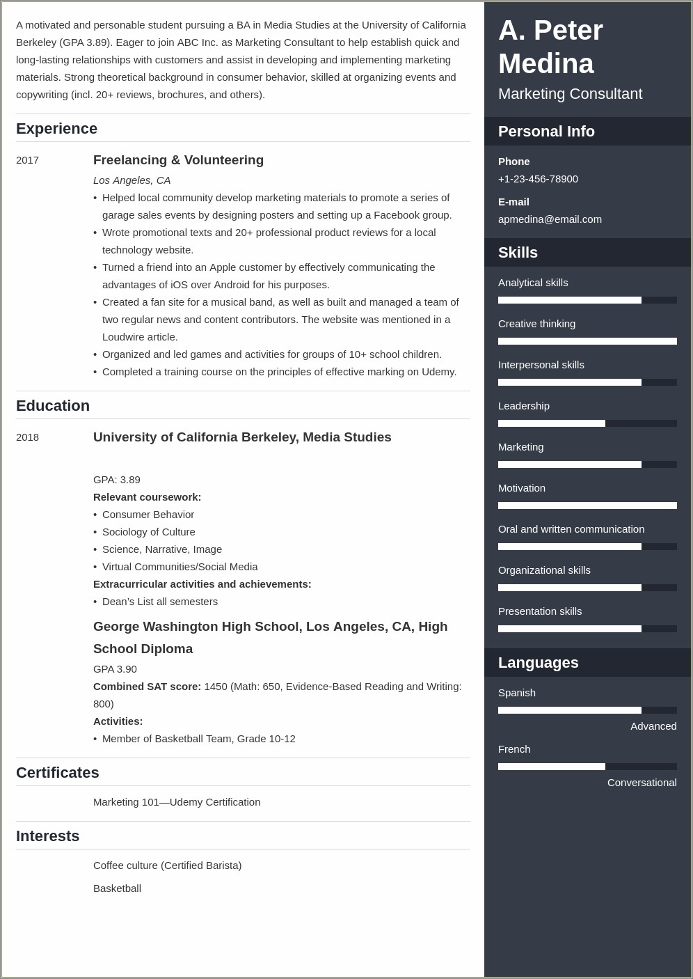 Resume Templates For Students With No Job Experience