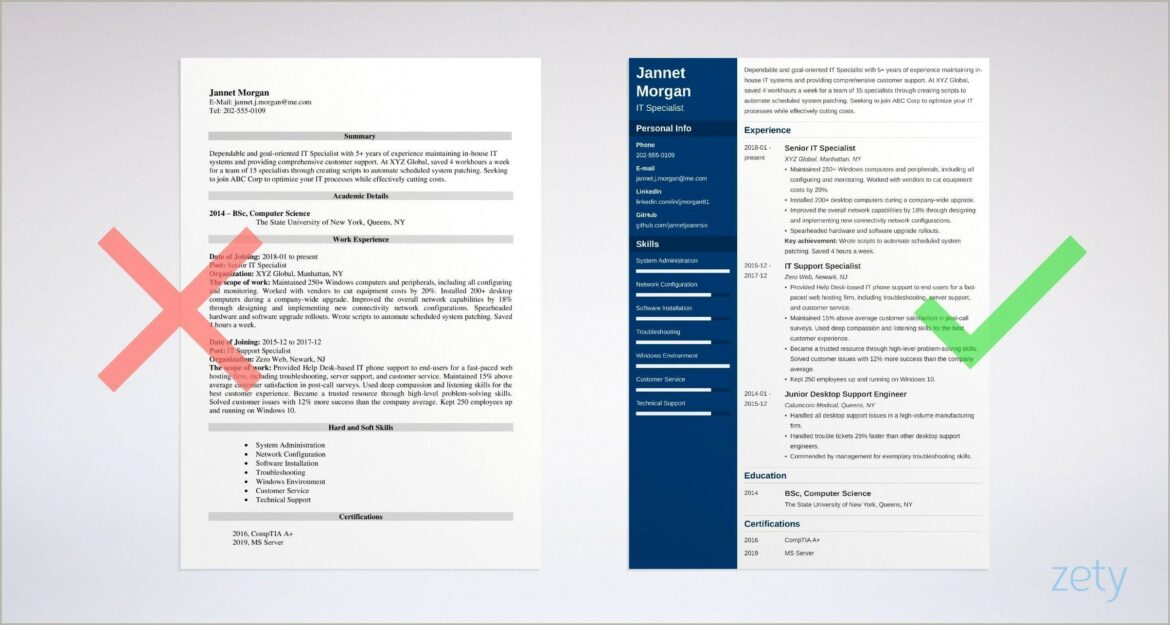 Resume Templates Free For Office Specialist