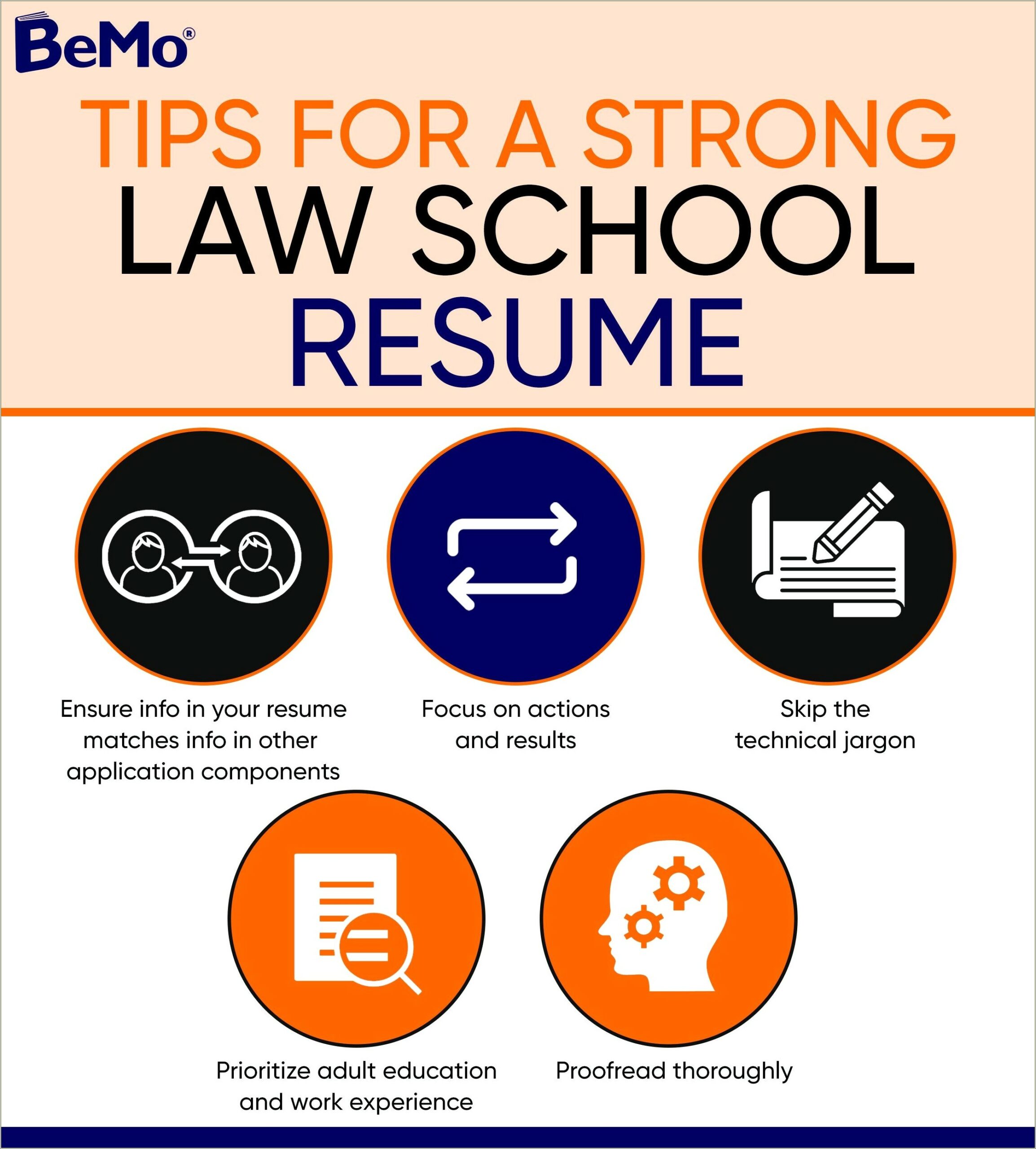 Resume Things To Invlude For Law School