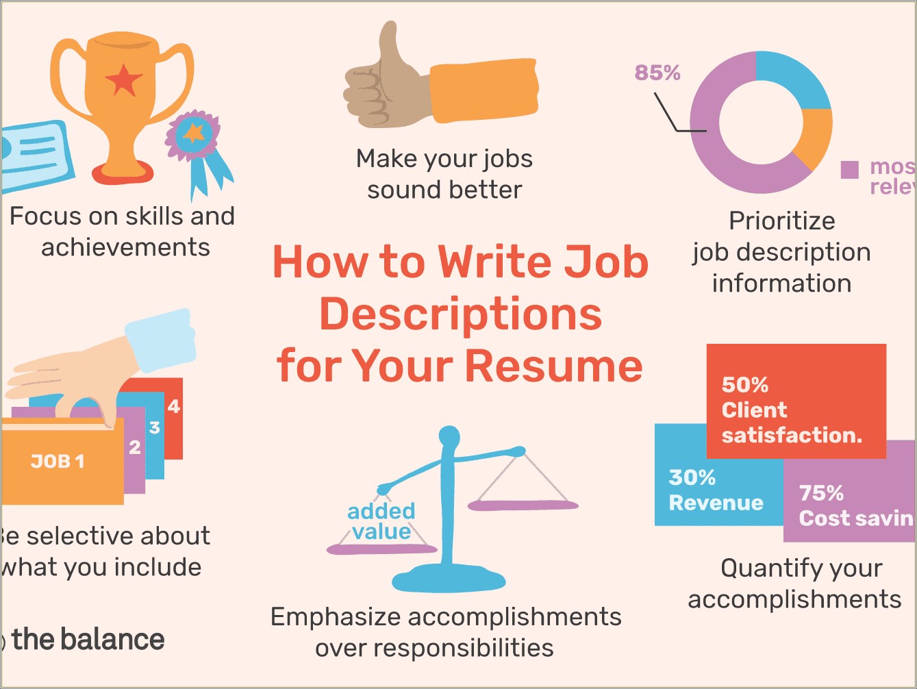 Resume Tips For Old Job Description