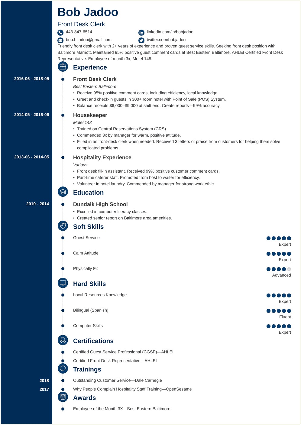 Resume To Work In A Hotel