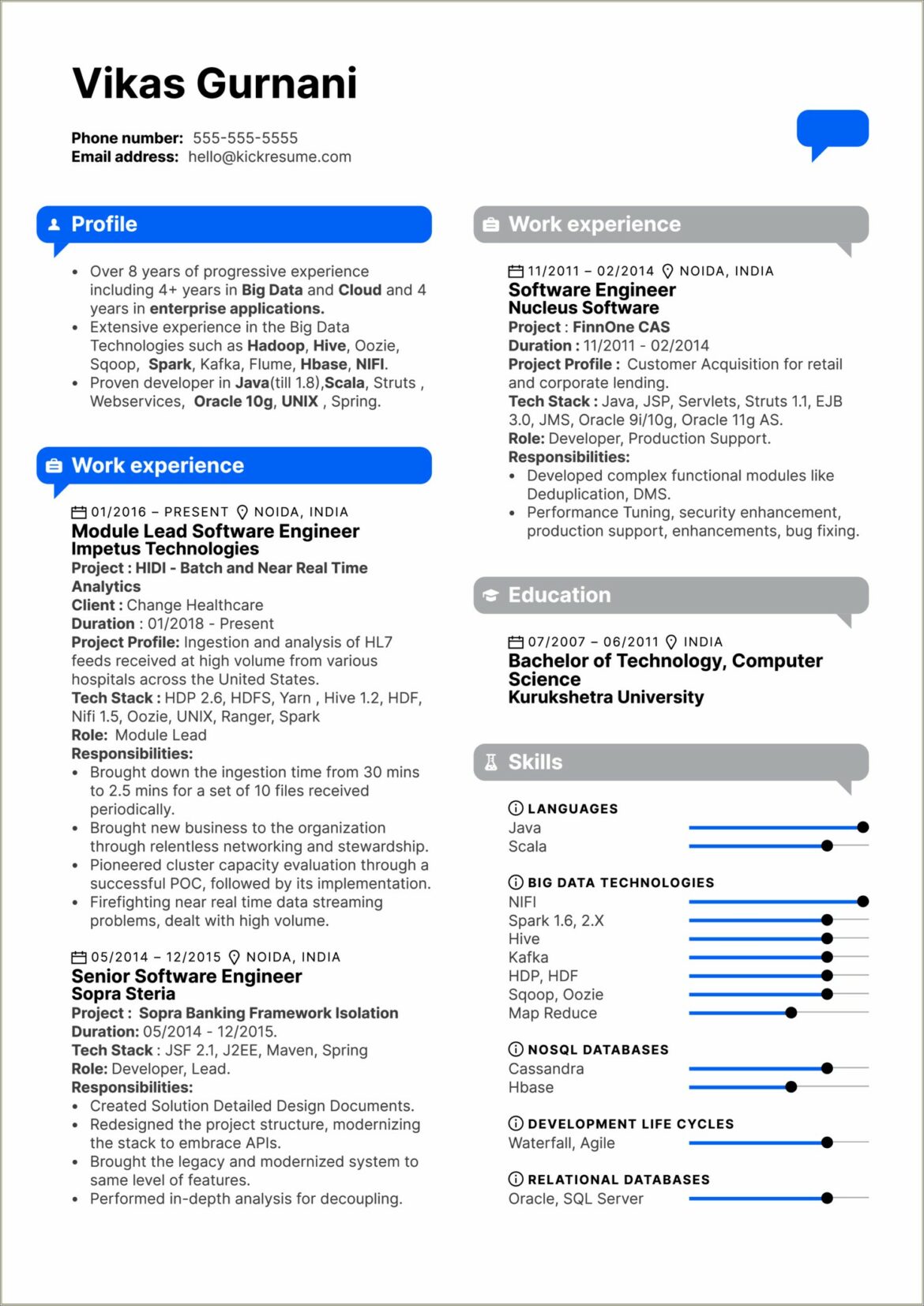 Resume With Experience Og Spark And Hive