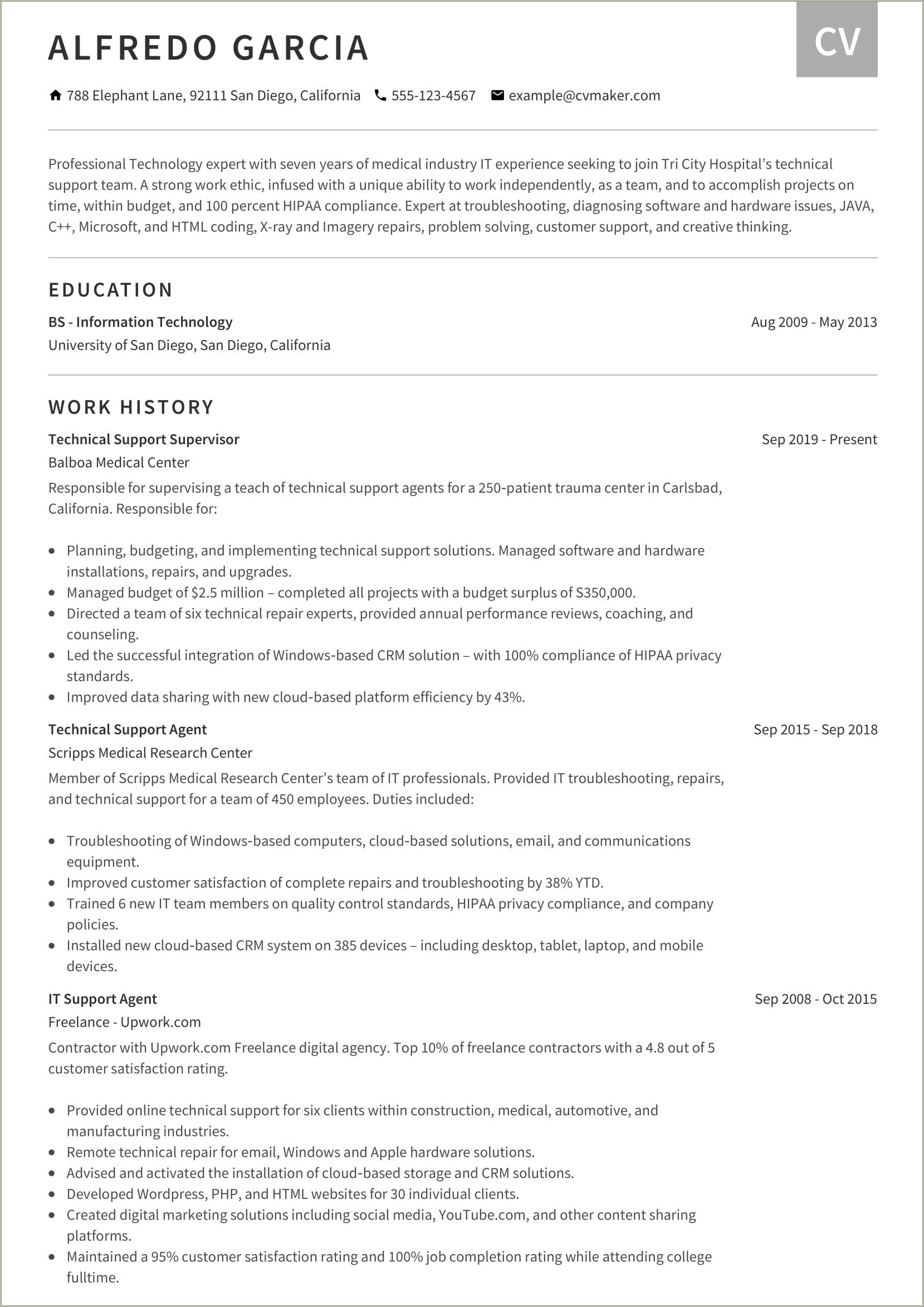 Resume With Work Independentlyand As A Team