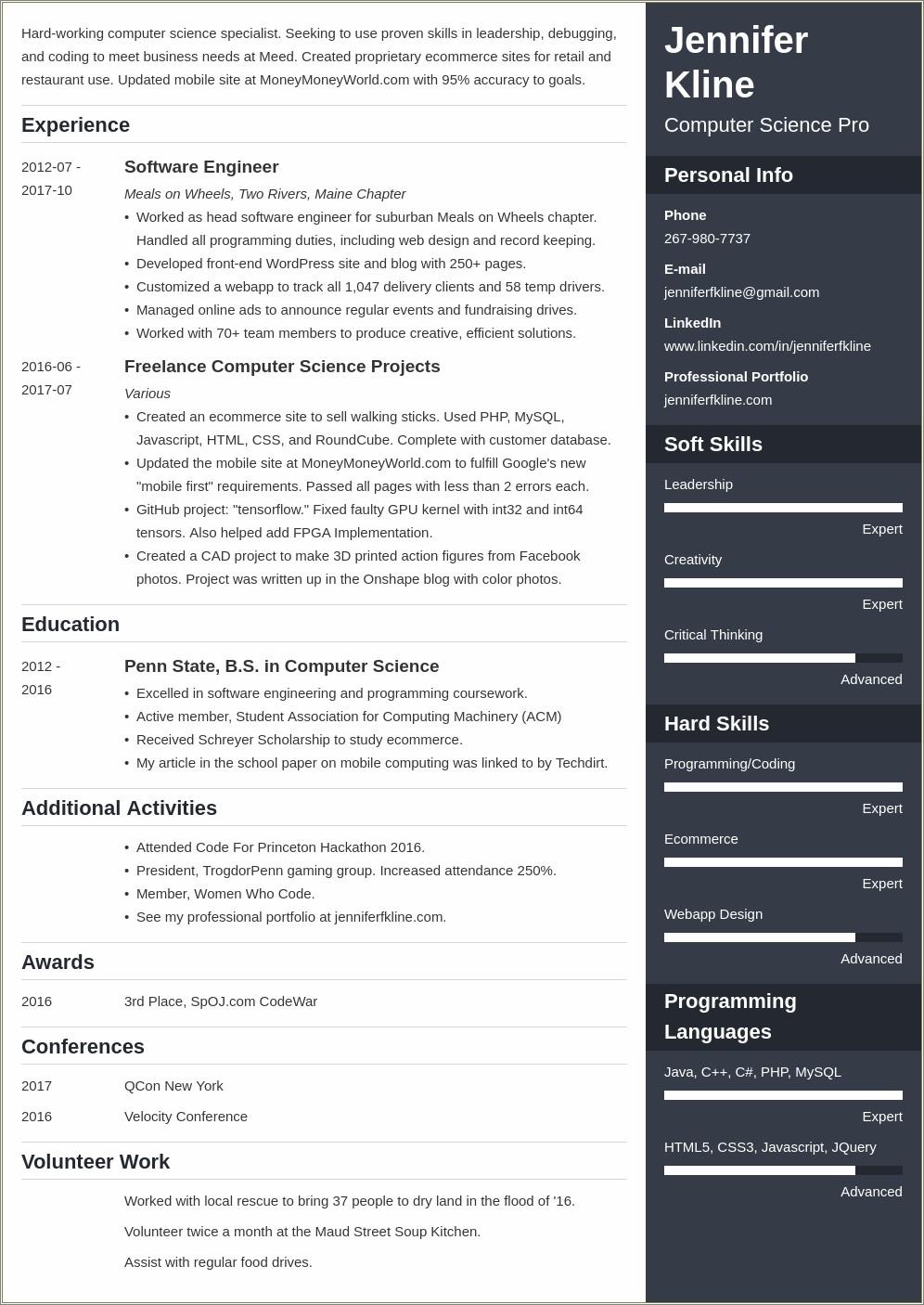 Resume Wording Examples Organizations Affiliated Volunteer