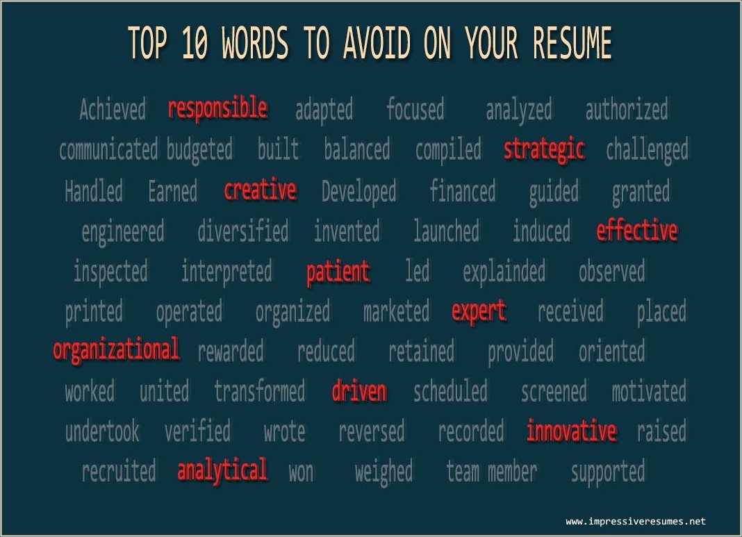 Resume Words To Use And Avoid