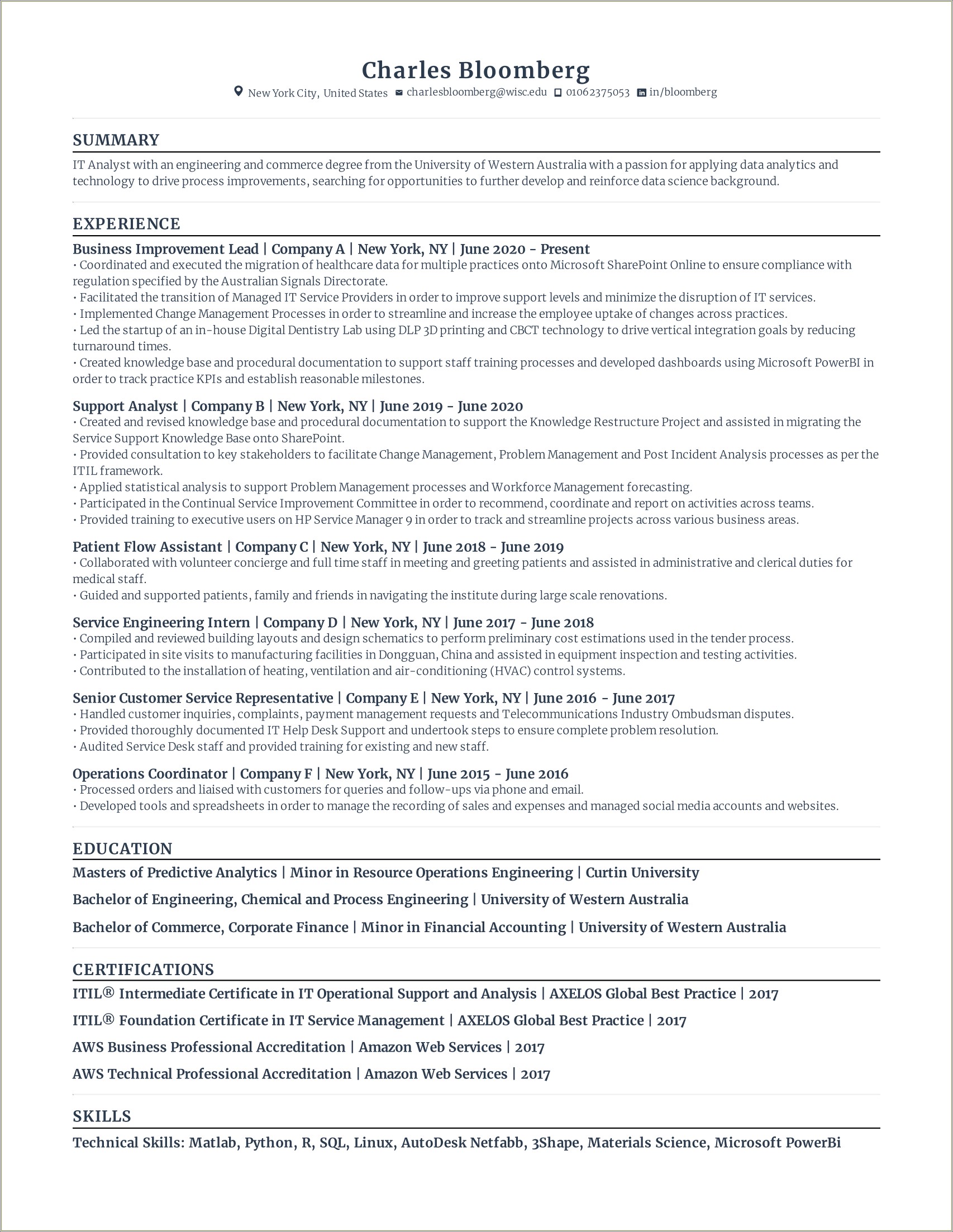 Resume Worked In A Family Business