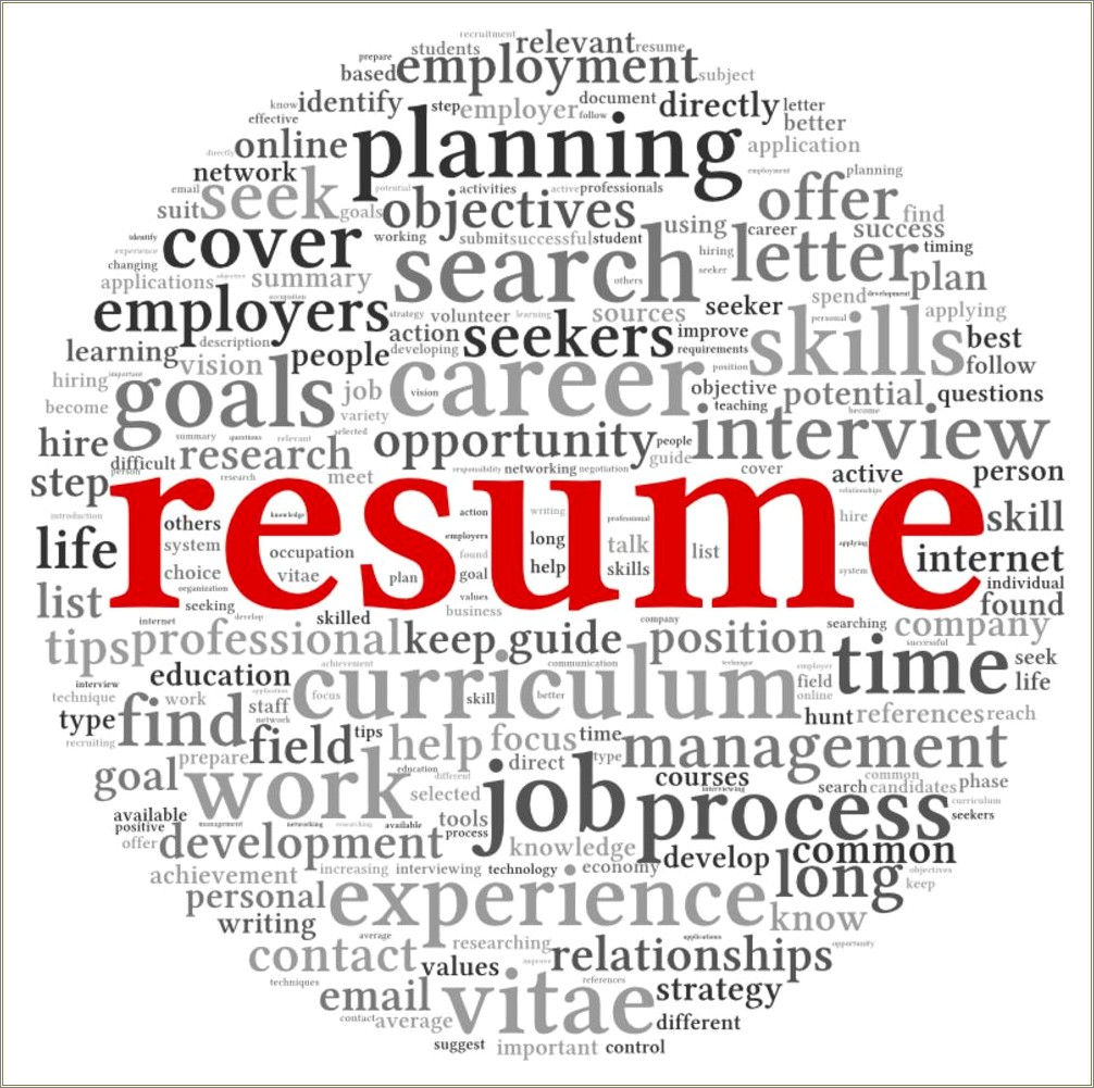 Resume Writing Services For Skilled Workers